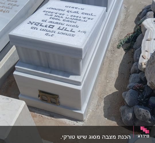 מצבות עם כיתוב בעברית בבית קברות